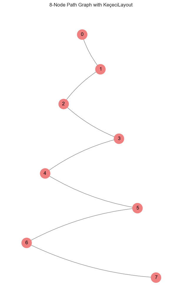 <Figure size 600x1000 with 1 Axes>